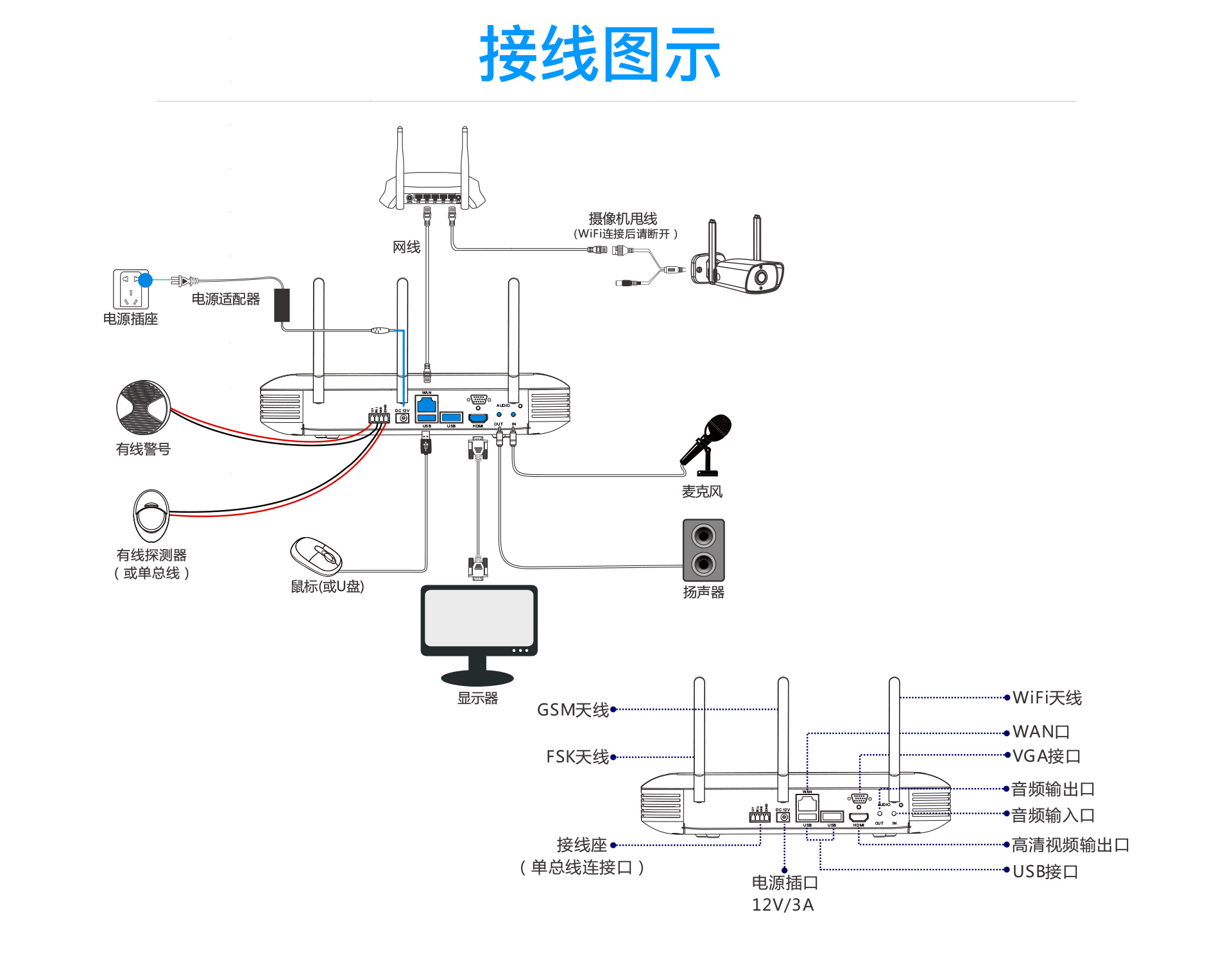 香港正版六台盒宝典资料大全