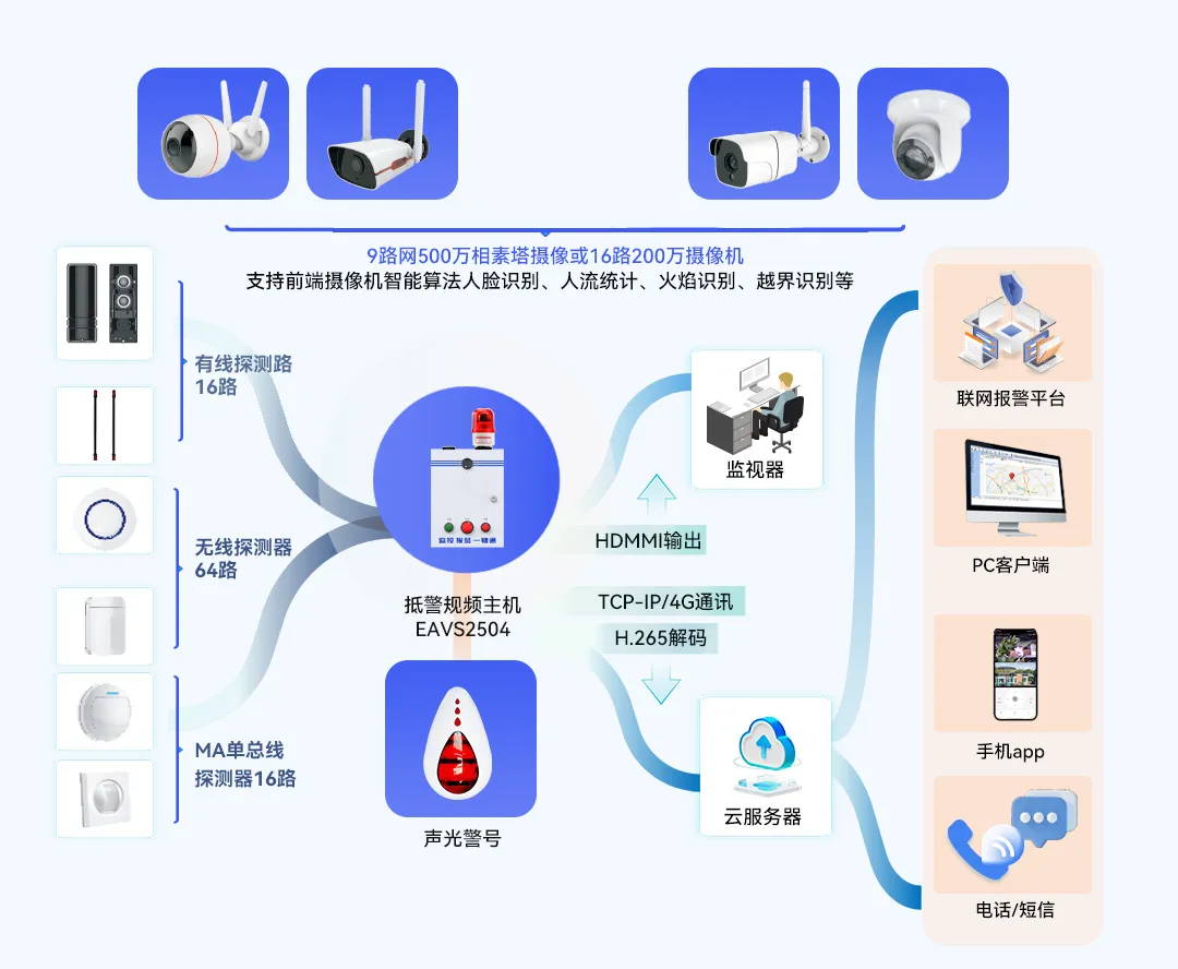 香港正版六台盒宝典资料大全