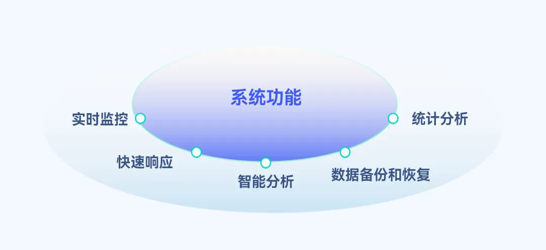 香港正版六台盒宝典资料大全